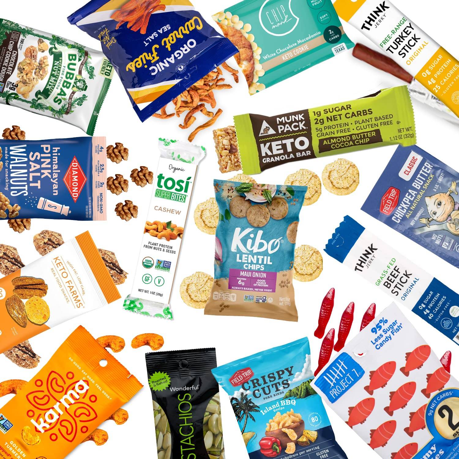 Lush Diabetes Snack Box Capture in 4K Lush Diabetes Snack Box Capture in 4K